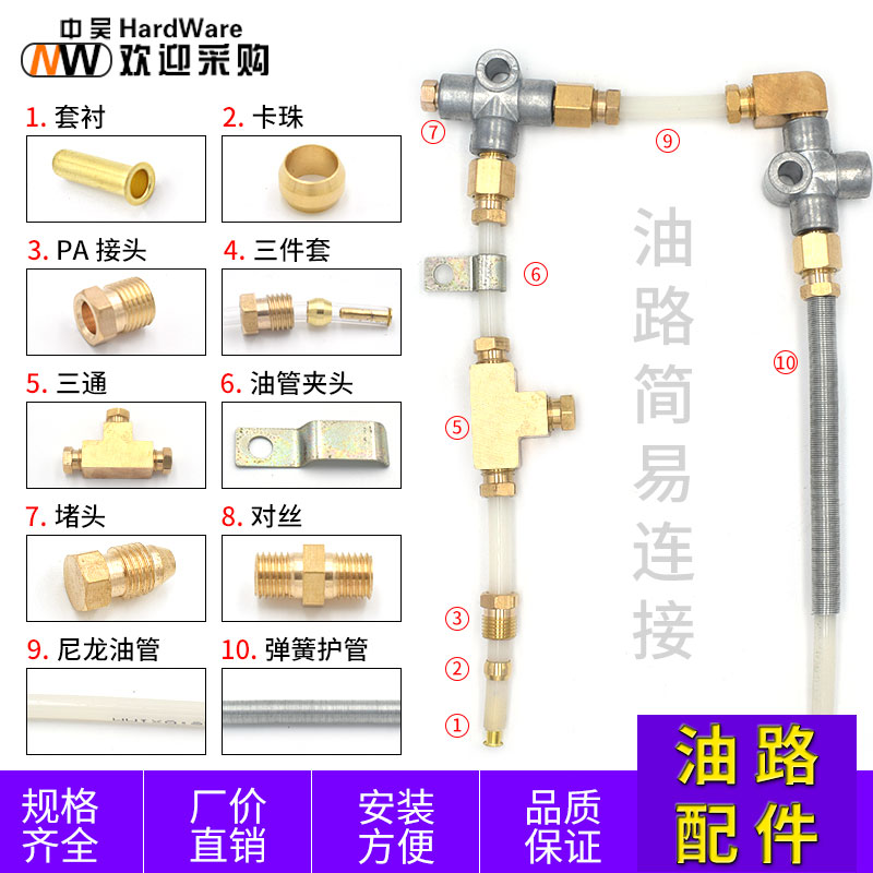 尼龙弹簧管堵头油路分配器