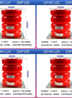 电梯配件绿盾聚氨酯缓冲器LD-HC-L16/L18/L20/L21/L22/L23/L24