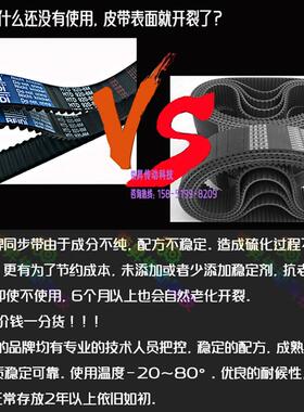 STS同步带S5M200~275RBTS5M230编码器ECP21皮带245齿250-265-270