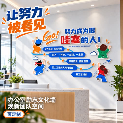团队励志文化墙定制标语