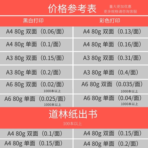 淘宝网上打印a4A3资料