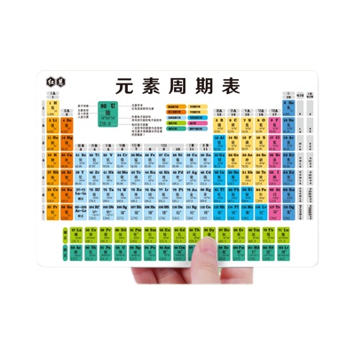 初高中化学元素周期表卡片公式大全挂图墙贴学习辅助工具实用