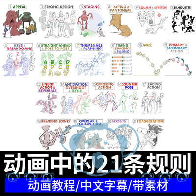 动画21个原则教程动漫规则原理角色挤压伸展夸张吸引力理论课程