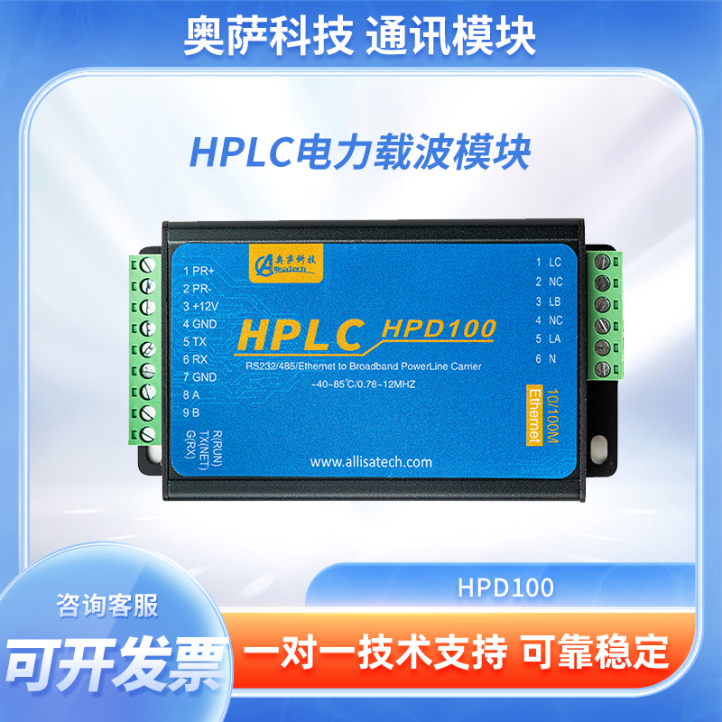 hplc物联网AllisaTech载波模块