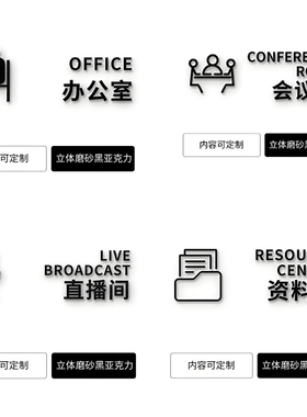 亚克力立体磨砂黑办公室标识牌
