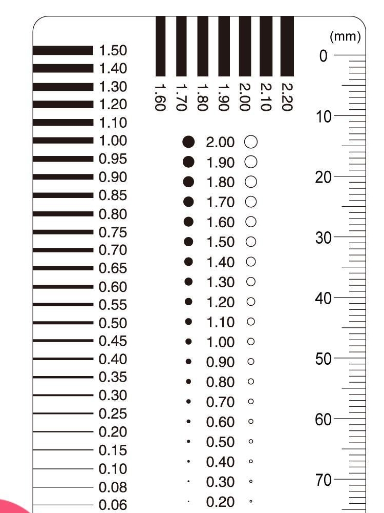New badge card gauges, gauge points, gauge lines, transparent ruler stain cracks, comparison ruler precision Filin F-K02