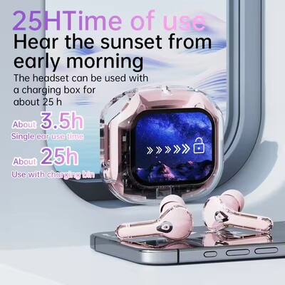 Wireless Earphone Transparent Bluetooth Earbuds with Mic