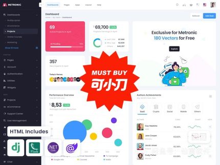 Metronic后台模板admin vue react angular html themeforest网页
