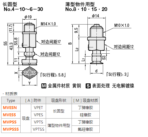 米思米真空吸盘 MVESN4-10/20/30 MVESN5-10/20/30 SN6-10/20/30