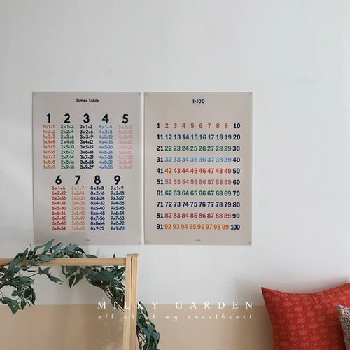 可爱学习认知浴室幼教儿童房贴图