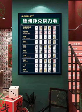 棋牌室麻将馆装饰画德州扑克牌力表挂画纸牌赌场麻将房娱乐会所画