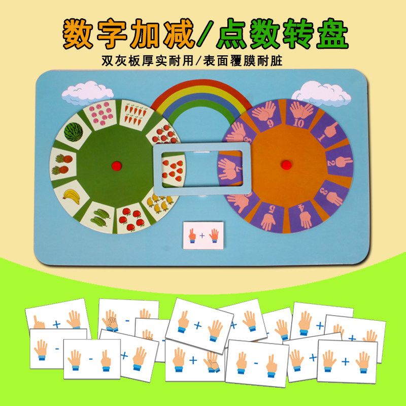 幼儿园大中小班数学区角墙贴10以内双灰板点数转盘对应创意玩教具
