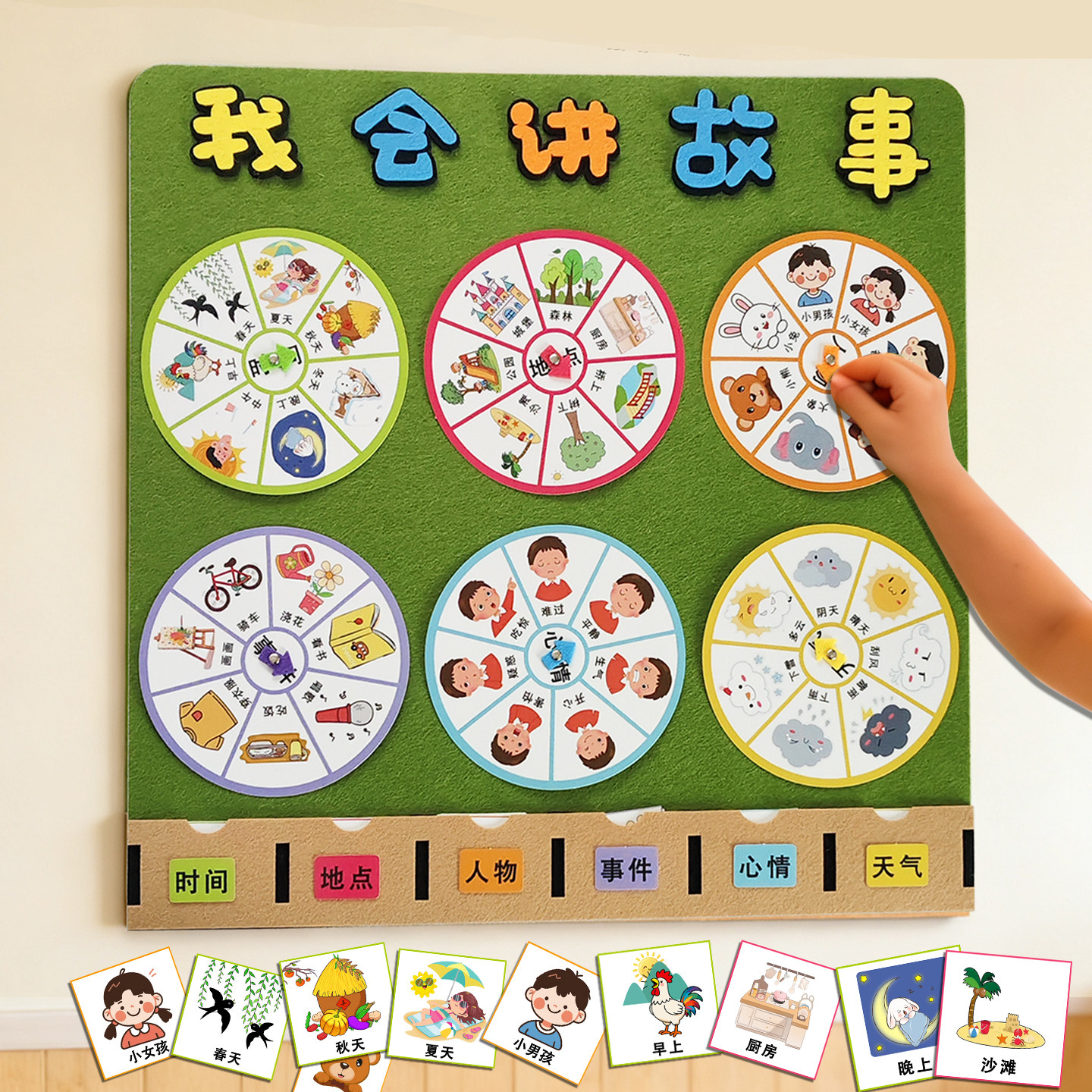 幼儿园中大班语言区我会讲故事看图说话造句益智区玩教具游戏材料
