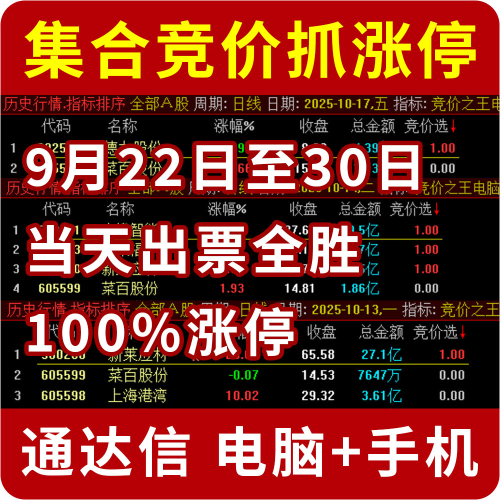 创业板主板竞价排序选股 集合竞价量化抓涨停 通达信指标公式源码