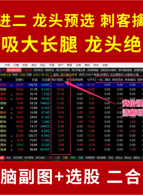 竞价一进二低吸大长腿 擒龙头反核标首板追涨打板低吸半路 通达信