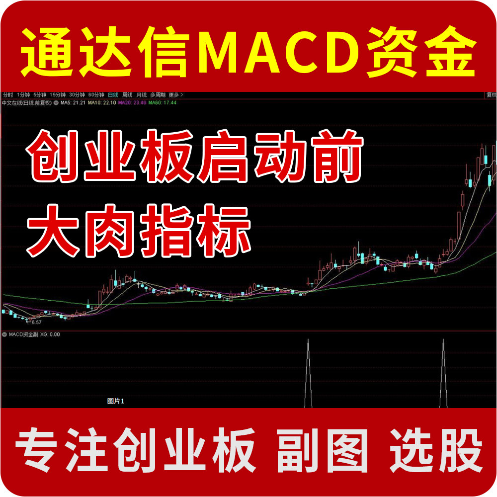 通达信MACD资金副图尾盘买入指标/选股 创业板启动前大肉公式源码