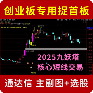 创业板低吸打首板 短线交易公式指标源码 通达信主副图选股指标