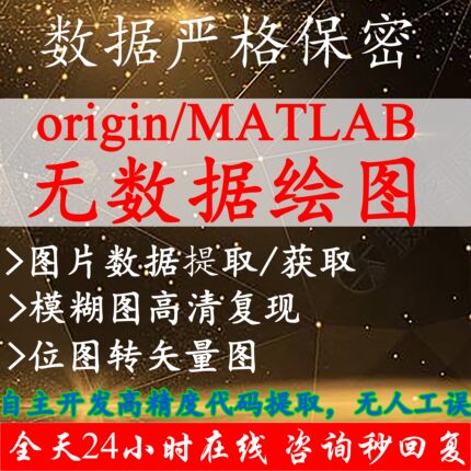 SCI科研绘图无数据绘图画图数据提取旧图高清复现翻新重画矢量图