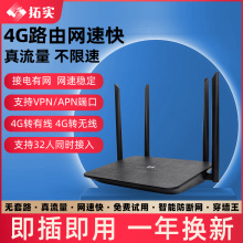 拓实4G无线路由器插卡全网通WiFi监控家用工业级CPESim可插卡版款车载户外热点物联通电信移动车载网络转有线