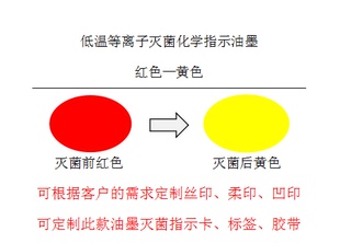 包邮 厂家直销低温过氧化氢等离子化学指示印纸油墨环保水墨印刷