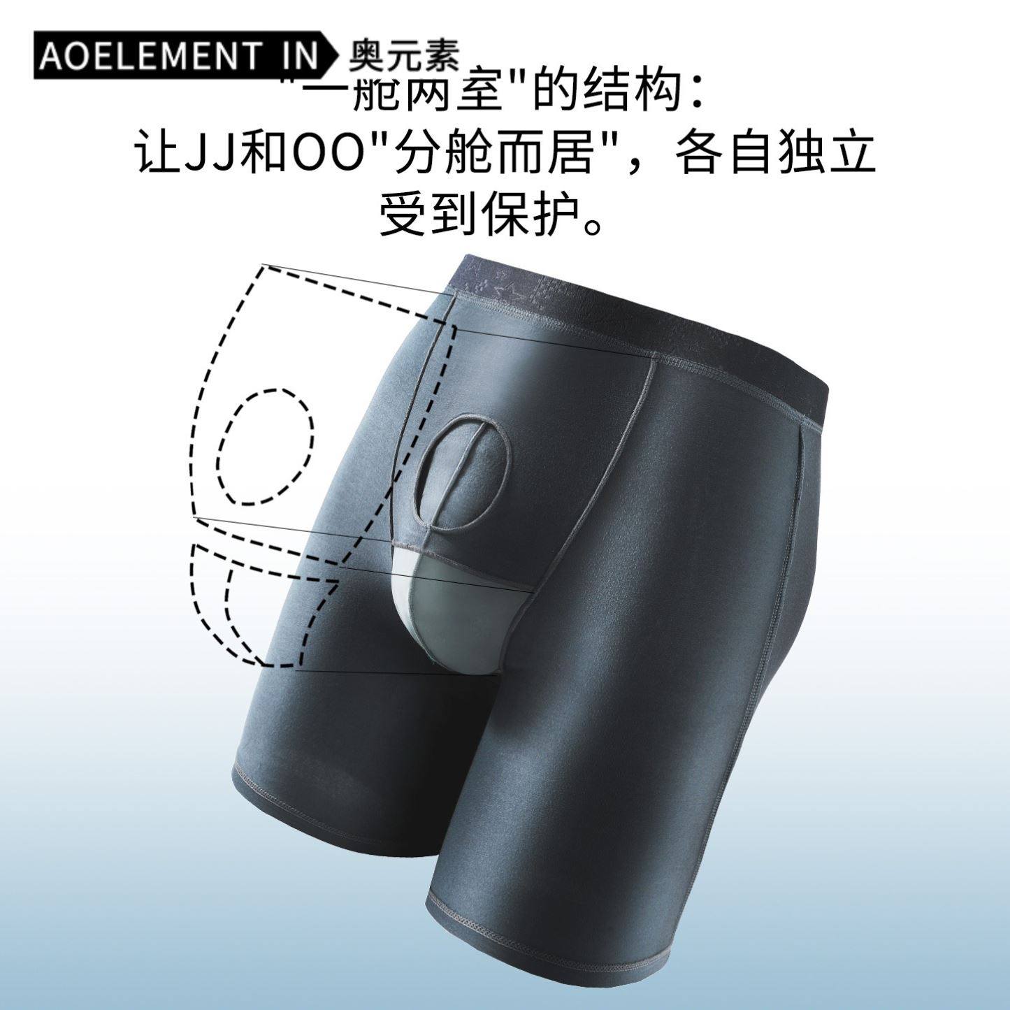 JJ开口男士枪弹式分离平角裤防磨腿加长加大码四角短裤透气,女士内衣/男士内衣/家居服,男平角内裤,淘宝优惠券,粉丝福利购,淘宝优惠卷