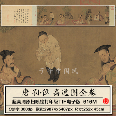 孙位高逸图全卷唐朝古代学士仆从工笔人物绘画高清电子版图片素材