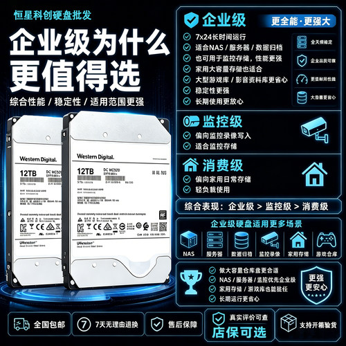 WD/西数HC550 16T服务器硬盘SATA 8T12T HC520企业级监控机械硬盘