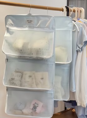 这个拉链的壁挂收纳网兜超好用~