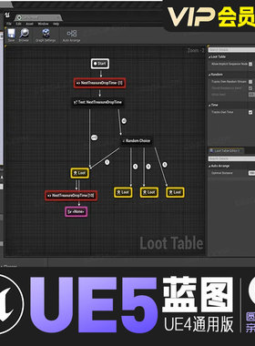 UE5虚幻4战利品掉落插件随机掉宝概率系统蓝图Fair Feeling Loot