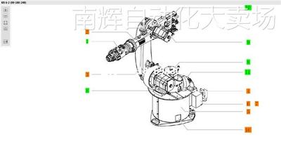 kr6-2 库卡00-115-927 Drehstrom-Servomotor E/1FK7032
