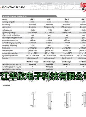 全新德国IPF传感器接近开关IB050174 IB050274 IB051174 IB051104