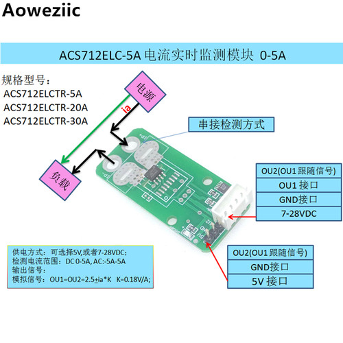 新款 ACS712ELCTR-5A 瞬时电流/电流检测传感器模块 供电8-28V