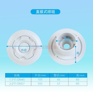 游泳池布水口可调式 进出水口回水口给水口溢水器排水口配件 直插式