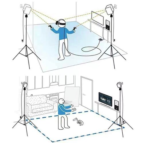 HTCvive vr基站三角支架定位器三脚架站立便捷支架带云台免打孔