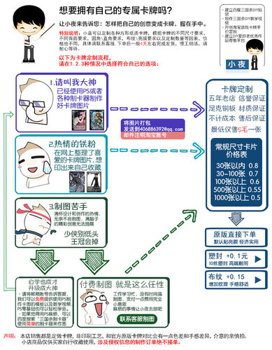三国杀设计资料制图服务桌游