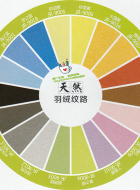 塑胶地板地胶九瑞卷材2MM