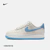 Товары от NIKE官方旗舰店