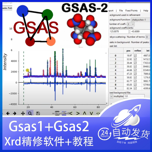 XRD Rietveld GSAS + GSAS2 Expgui cmpr晶体衍射精修 送教程