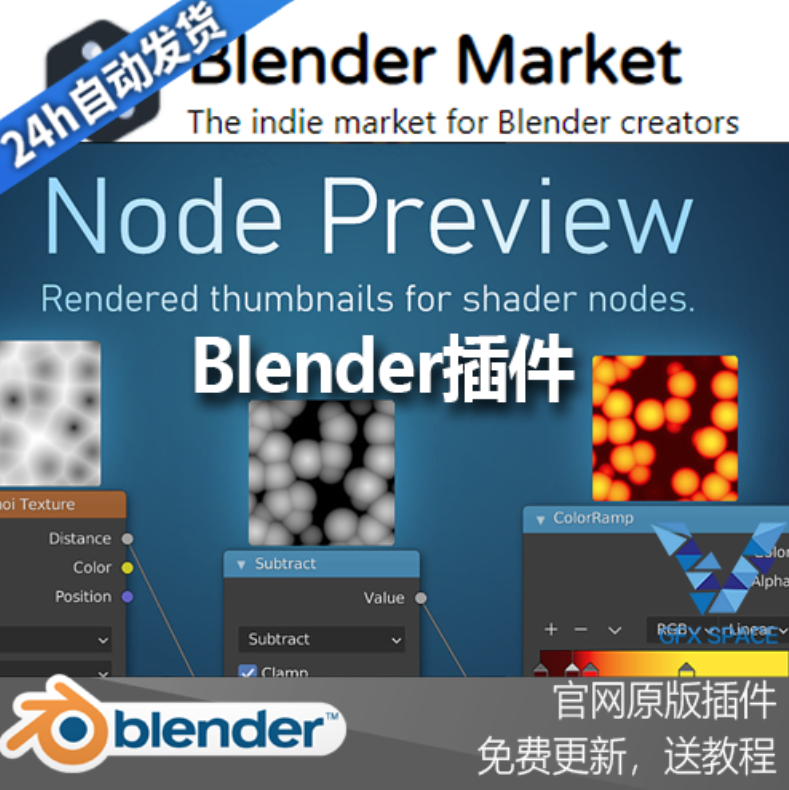 blender 4插件Node Preview 1.17节点缩略图可视化