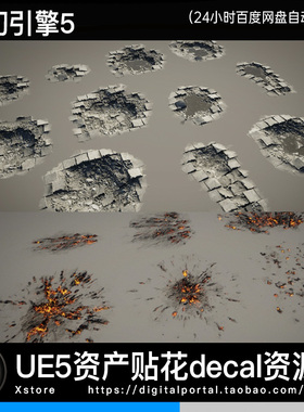 UE5虚幻5 陨石爆炸坑弹熔岩火山水泥道路损毁贴花 Crater Decals