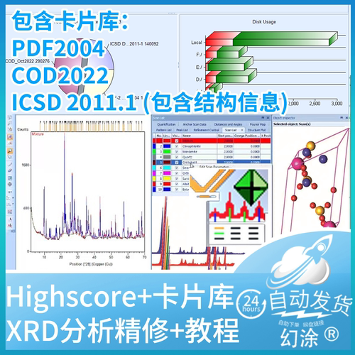 XRD软件 精修完全版 物相材料分析 highscore plus icsd cod卡片