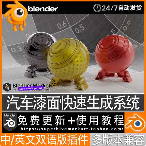 Blender中文插件 Car Paint Studio 3.8.1 车漆汽车材质预设创建