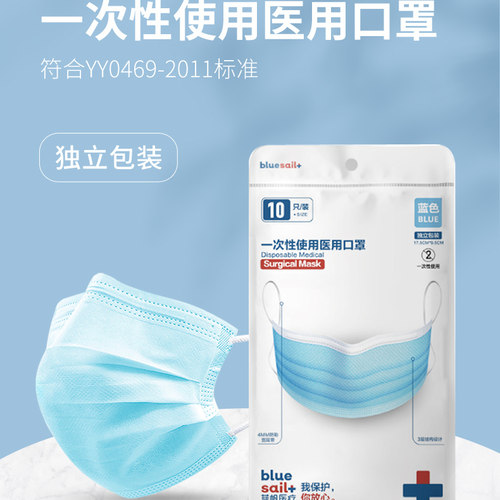 蓝帆医疗成人灭菌医用外科口罩