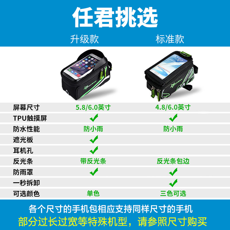Sacoche pour vélo mixte ROCKBROS - Ref 2211654 Image 5