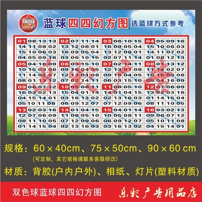 福利彩票双色球蓝球四四幻方图