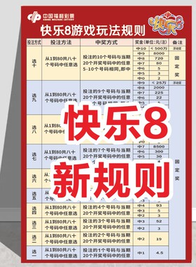 快乐8福彩玩法介绍规则说明指南