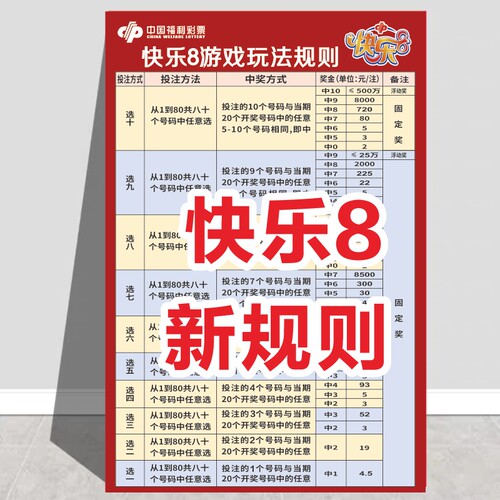 快乐8福彩玩法介绍规则说明指南