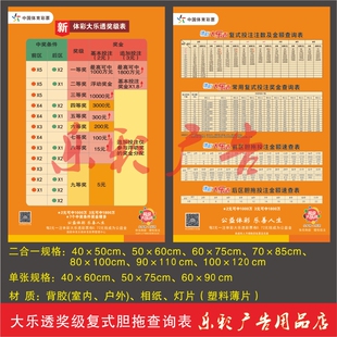 体育彩票体彩大乐透奖级表复式投注注数金额查询前区后区胆拖速查