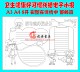 习惯描边涂色手抄报空白模板卫生健康勾边填色线描板报黑白小报