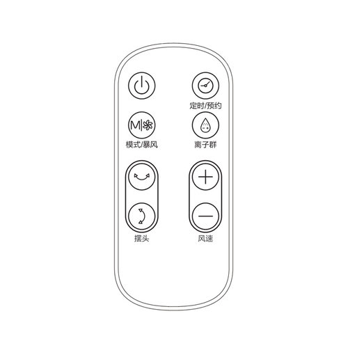 夏普电风扇BD500/606A/CD411/614/513A/FD等遥控器具体型号需备注